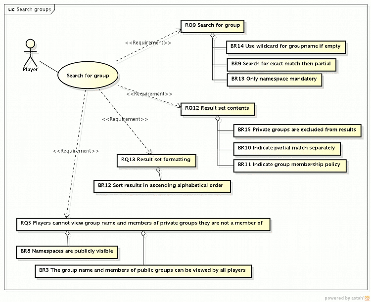 Thumbnail for version as of 08:41, 18 April 2011