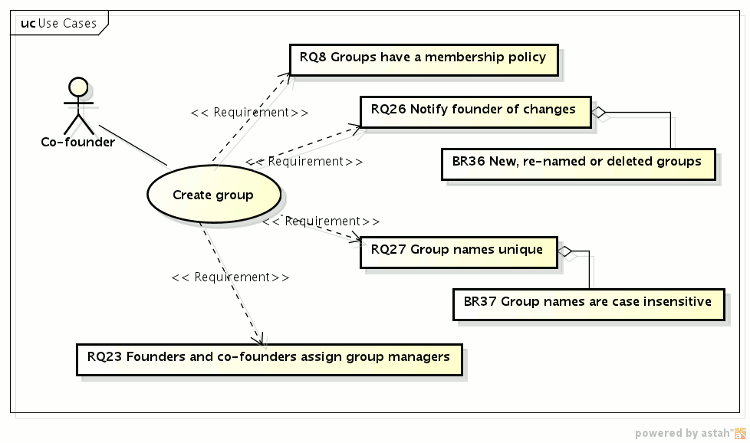 Thumbnail for version as of 06:32, 27 April 2011